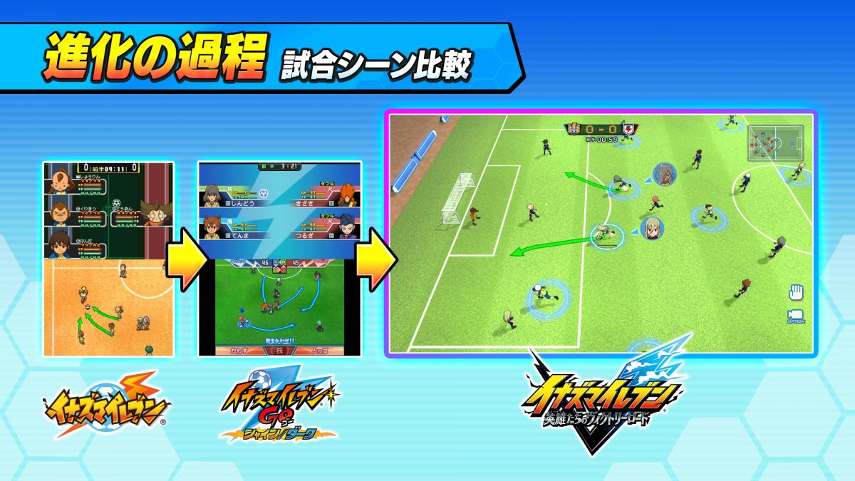 Image Inazuma Eleven: Victory Road of Heroes 27