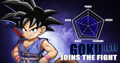Goku (GT) rejoint le casting de DRAGON BALL FighterZ